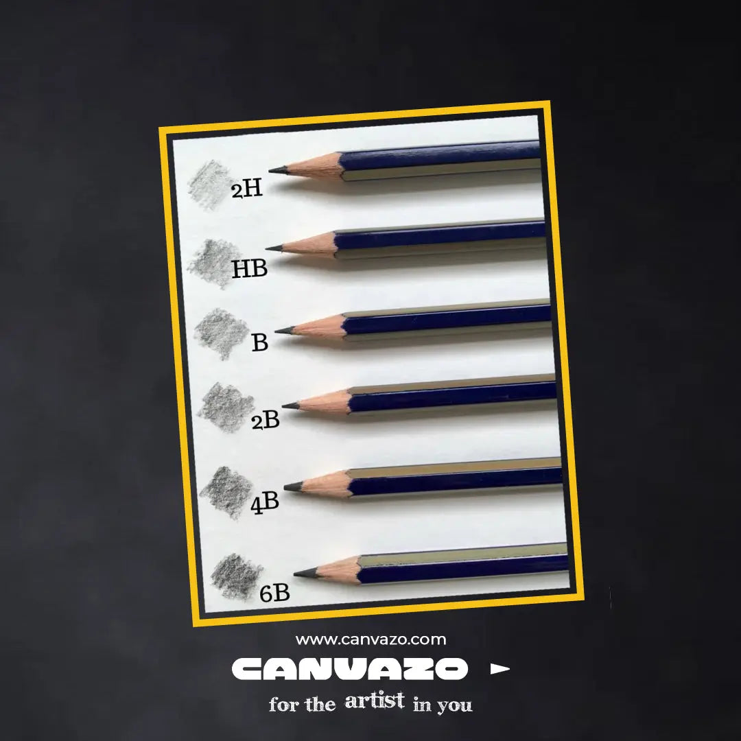 Sketching for beginners Canvazo